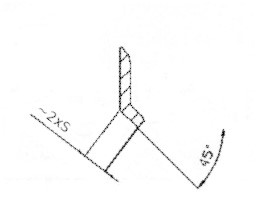 45 degree plus 45 degree enamel edge